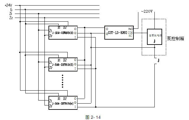 J-SAM-GST9124ϵyӾD