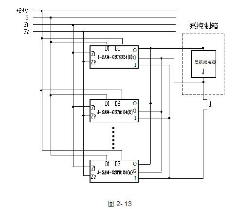J-SAM-GST9124ϵyӾD