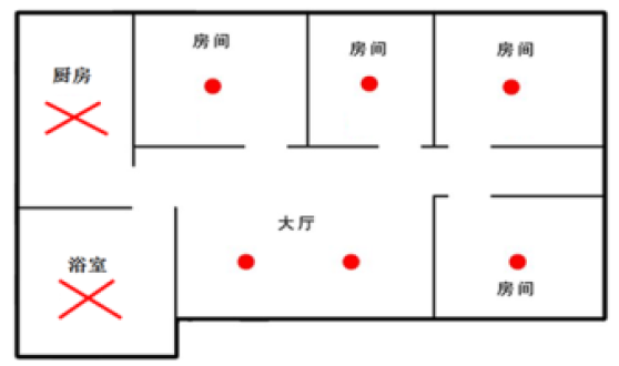 зg͏dbλ