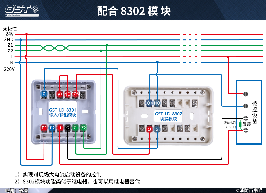 83018302Ə(qing)