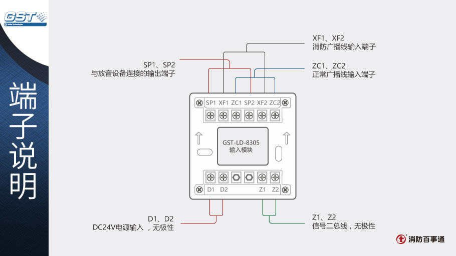 GST-LD-8305ģKf