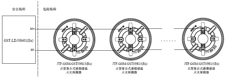 JTF-GOM-GSTN9813(Ex)ϵyӾD