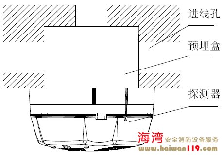 GST-BT001F̽ybʾD
