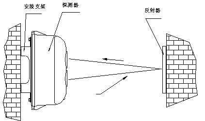 ̽ybʾD